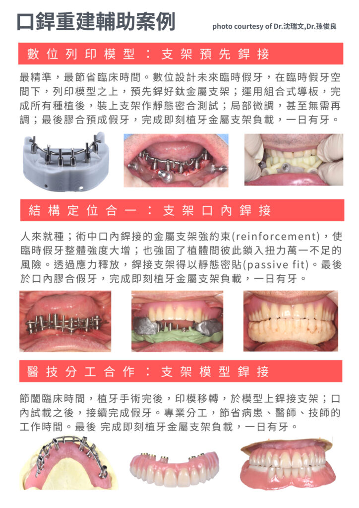 銲接技術案例的中文介紹